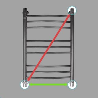 Полотенцесушитель водяной Energy Prestige 800х300